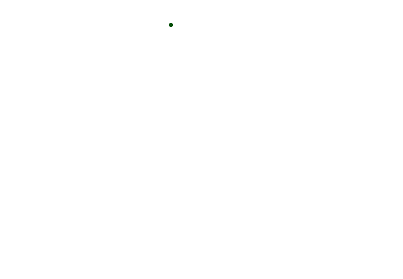Logo Green Pecker